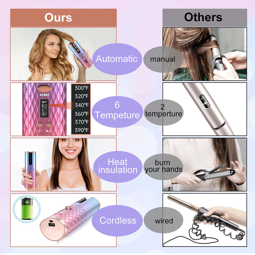 Automatic Curling Iron — Cordless LCD Mini Hair Curler with USB Charging
