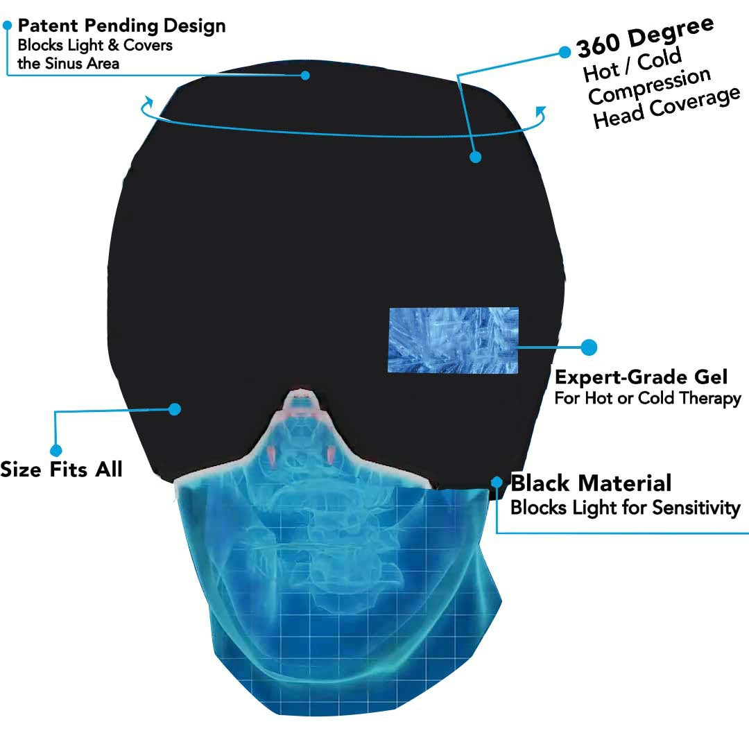 Cold Therapy Migraine Relief Cap — 360° Cooling Gel Head Wrap — product photo 6