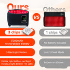 Infrared Vibration Massage Belt — Heated Compress for Back & Waist — product photo 2