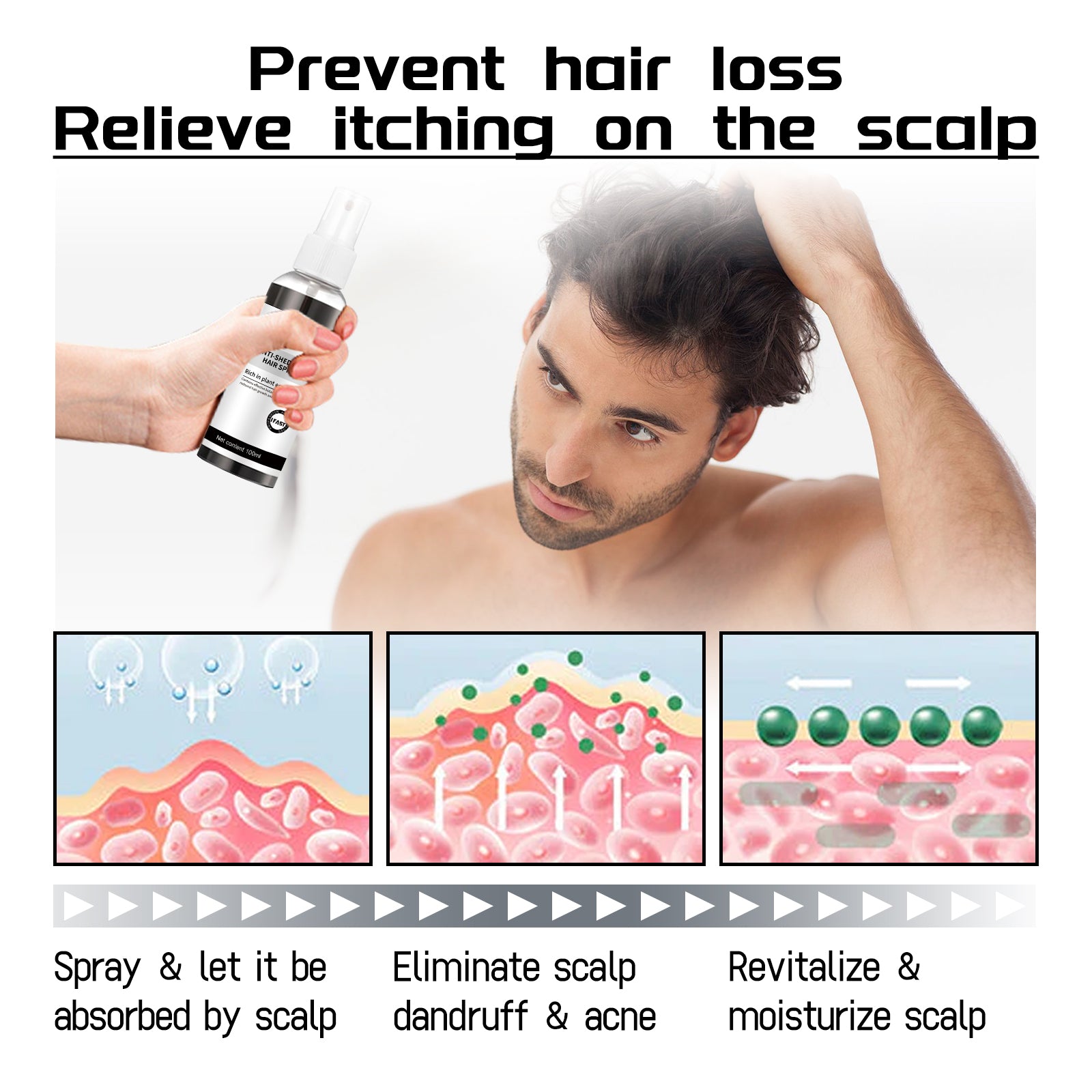 West&Month Hairline Nutrition Spray — Root Moisture & Strength Care — product photo 4