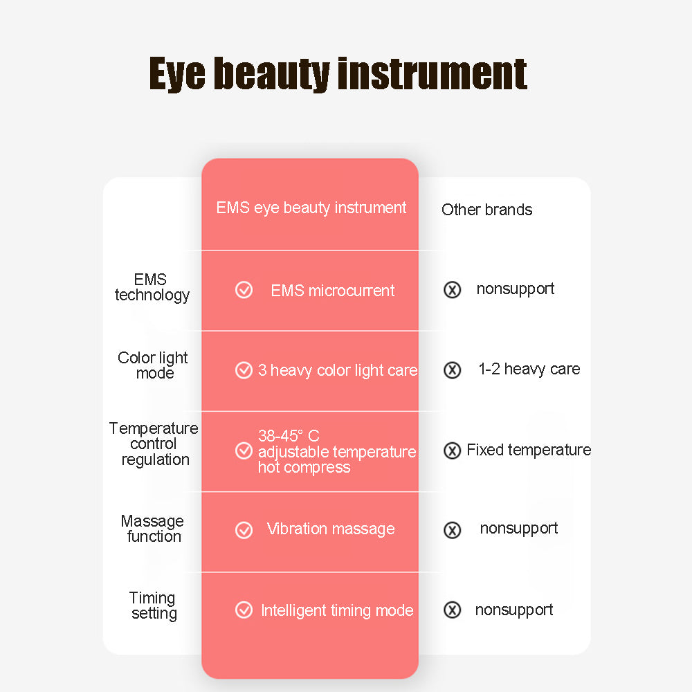 EMS Eye Beauty Pen — Massage Device for Dark Circles & Eye Bags — product photo 2